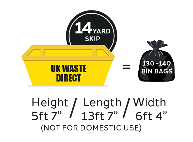 UK Waste Direct 14 yard skip