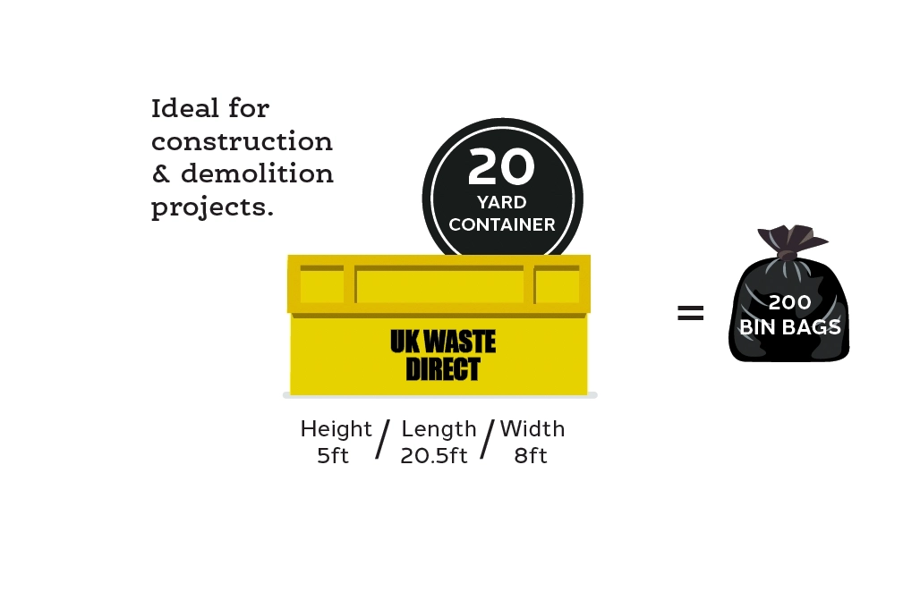 UK Waste Direct 20 yard container