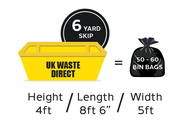 UK Waste Direct 6 yard skip